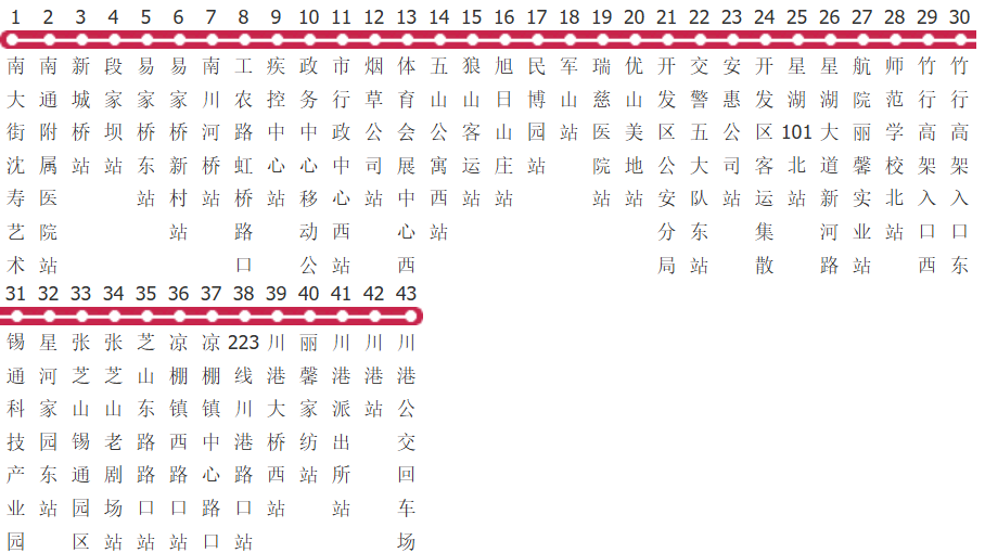 南通58路公交线路