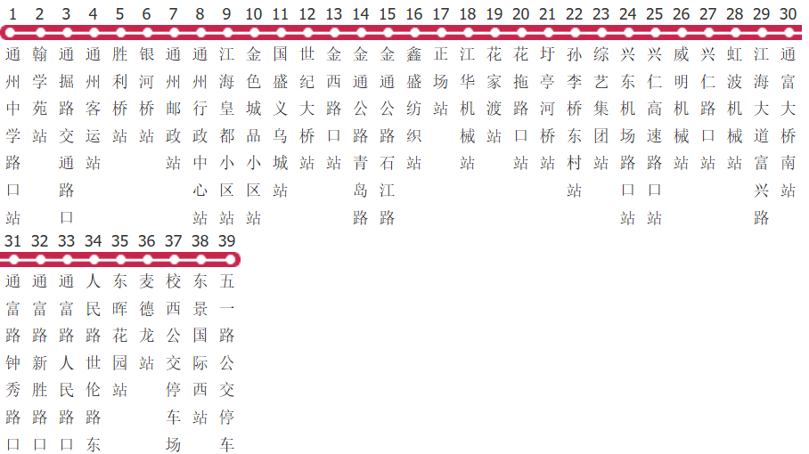 南通60路公交线路图_时间表_景点换乘攻略查询-展庭百科汇