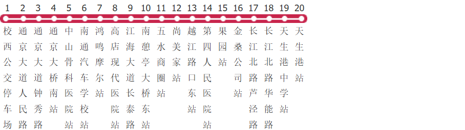 南通73路公交线路图_时间表_景点换乘攻略查询-展庭百科汇