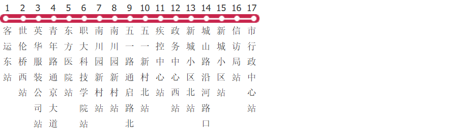 南通84路公交线路图及时间表-展庭百科汇