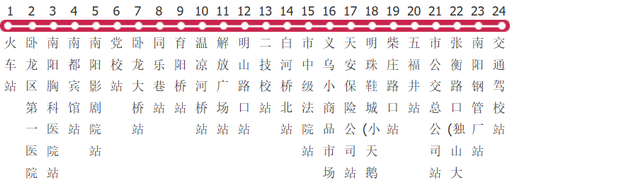 南阳21路公交线路图及时间表-展庭百科汇