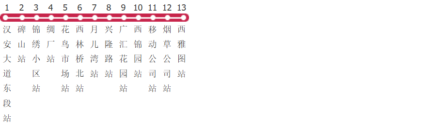 内江104南线路公交线路图_时间表_景点换乘攻略查询-展庭百科汇