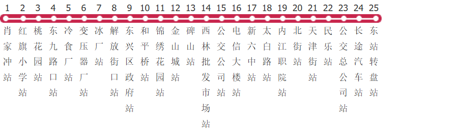 内江109路公交线路