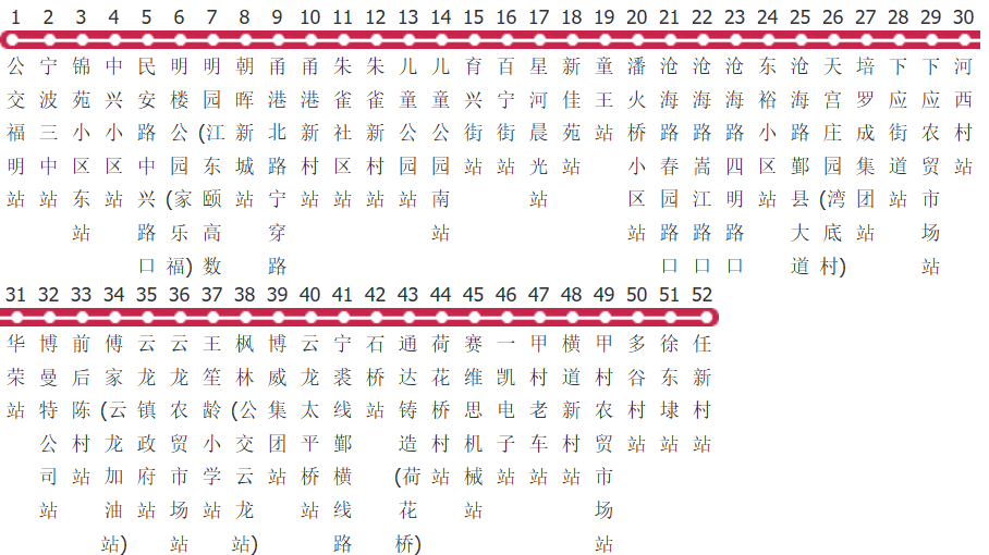 宁波117-1路公交线路图及时间表-展庭百科汇