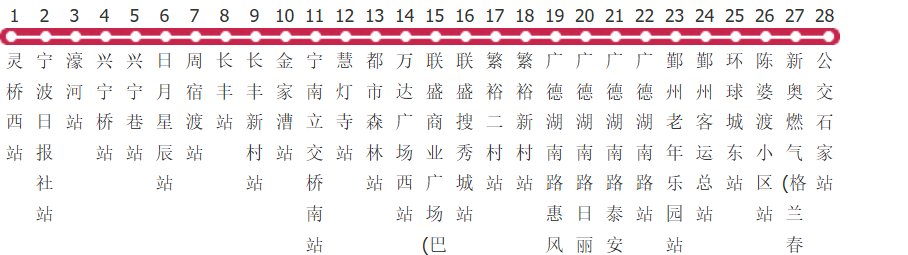 宁波151路支线公交线路