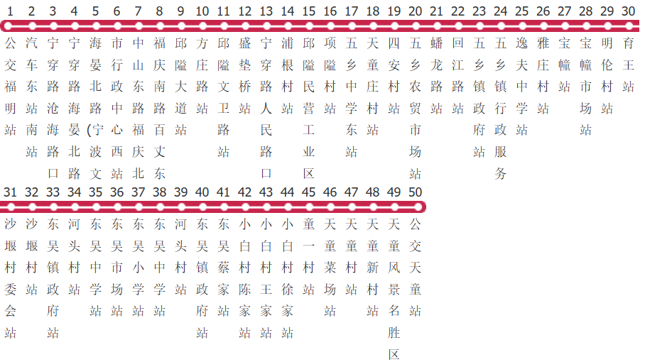 宁波162路公交线路