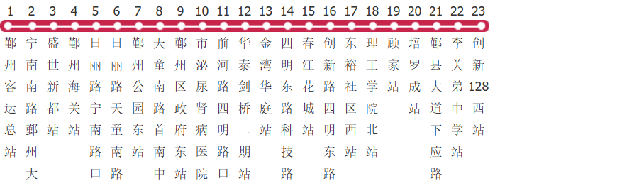 宁波196路公交线路