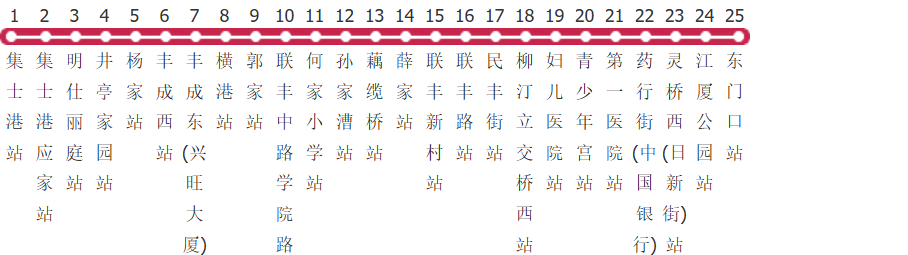 宁波28路公交线路图_时间表_景点换乘攻略查询-展庭百科汇