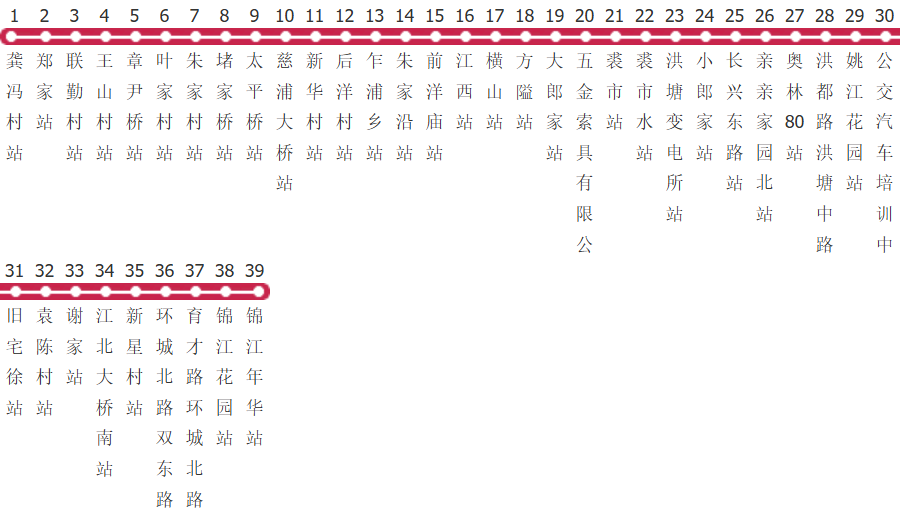 宁波333路公交线路