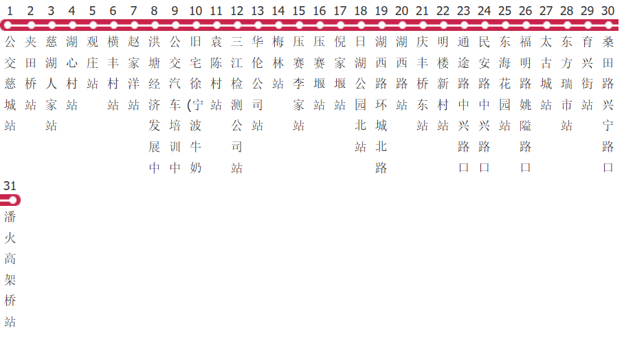 宁波335路公交线路图及时间表-展庭百科汇