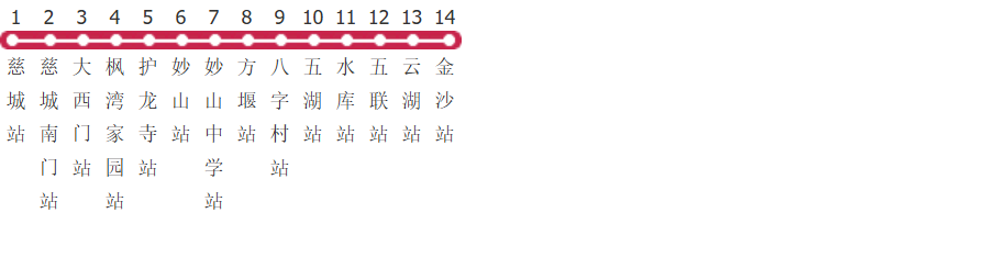 宁波336路公交线路图及时间表-展庭百科汇