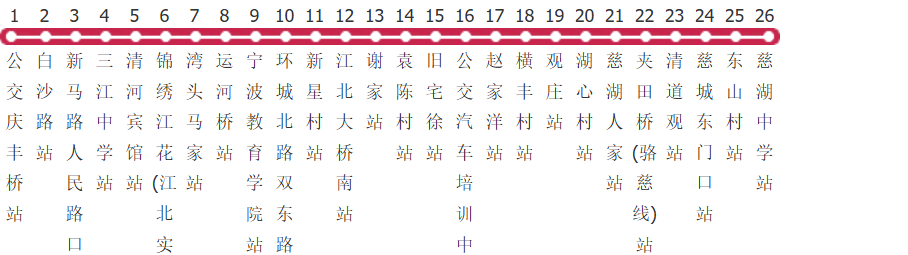 宁波339路公交线路图及时间表-展庭百科汇