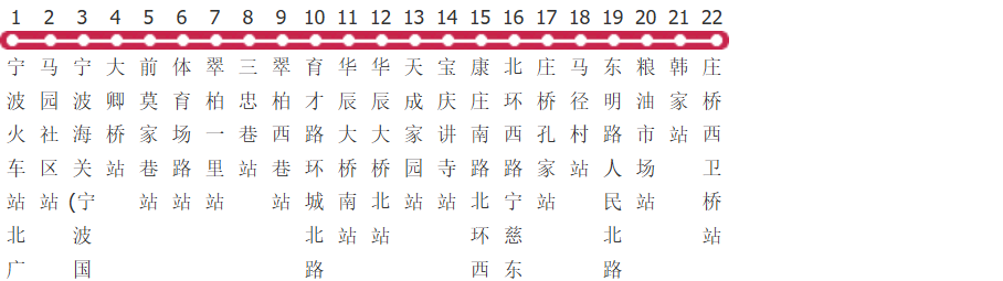 宁波345路公交线路