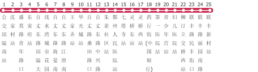 宁波357路公交线路