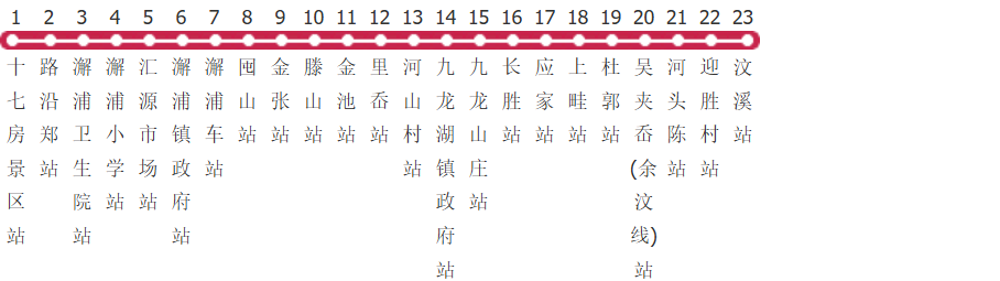 宁波377路公交线路图_时间表_景点换乘攻略查询-展庭百科汇
