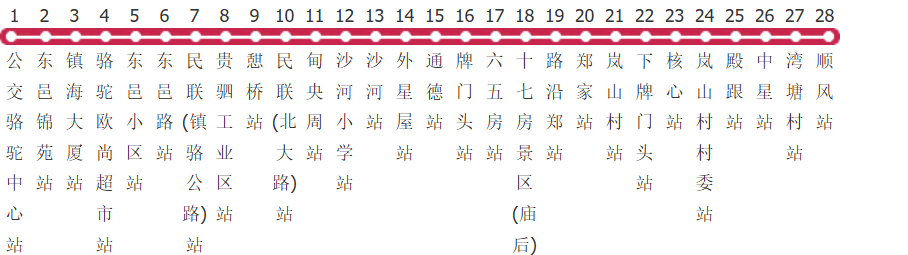 宁波398路公交线路图及时间表-展庭百科汇