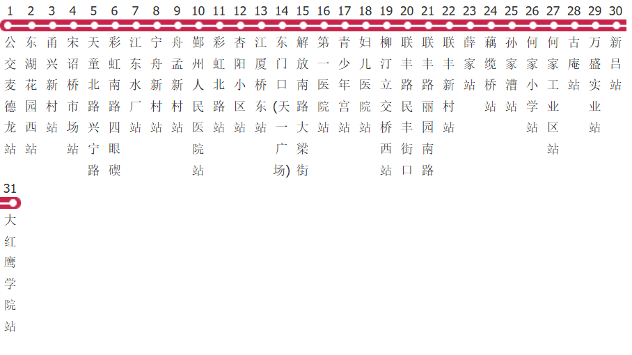 宁波506路公交线路