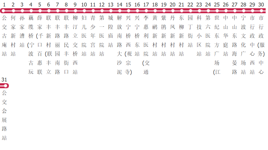 宁波507路公交线路图及时间表-展庭百科汇