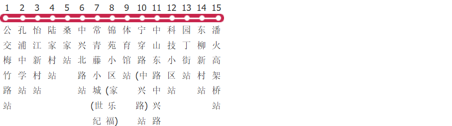 宁波522路公交线路图及时间表-展庭百科汇