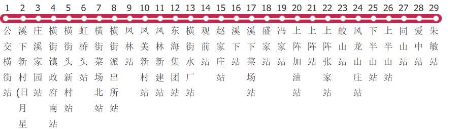 宁波615路公交线路图及时间表-展庭百科汇