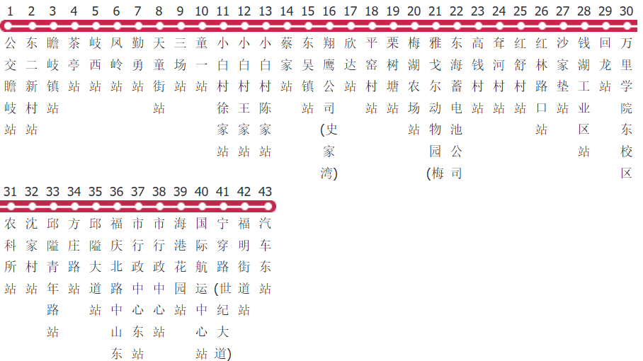 宁波621路公交线路图及时间表-展庭百科汇