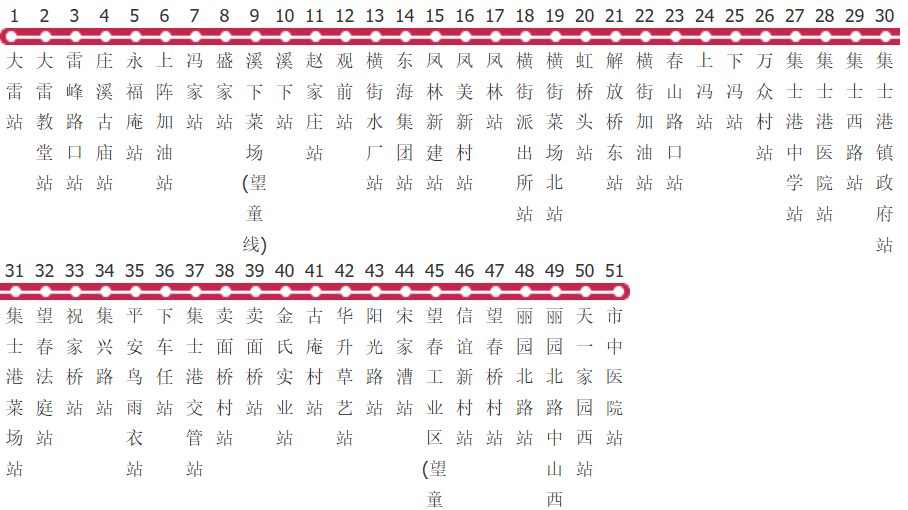 宁波631-1路公交线路