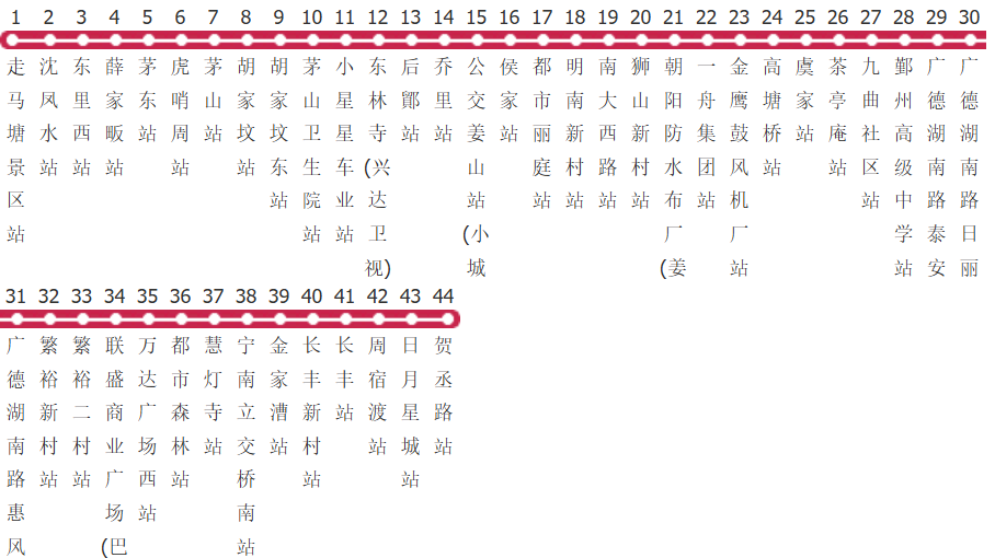 宁波632路走马塘线公交线路