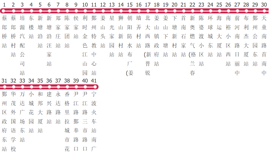 宁波633路公交线路