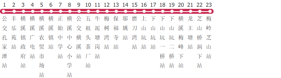 宁波640-1路公交线路图及时间表-展庭百科汇