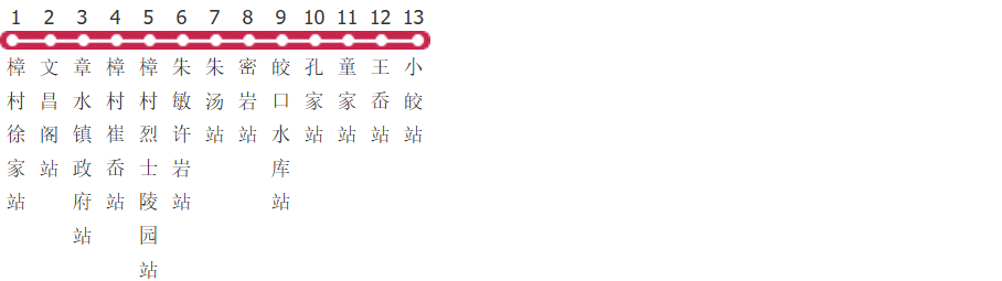 宁波679路公交线路图及时间表-展庭百科汇
