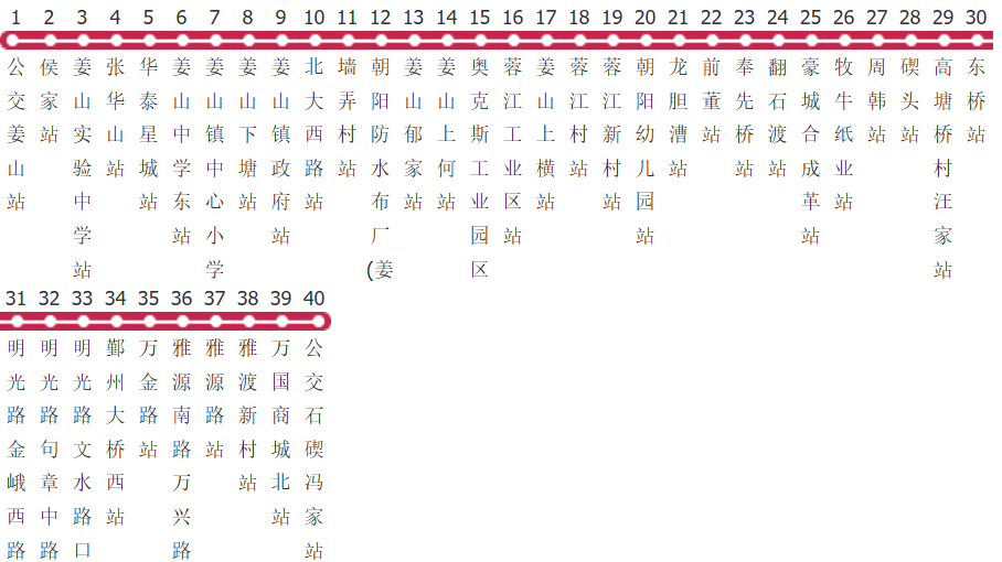 宁波691路公交线路图_时间表_景点换乘攻略查询-展庭百科汇