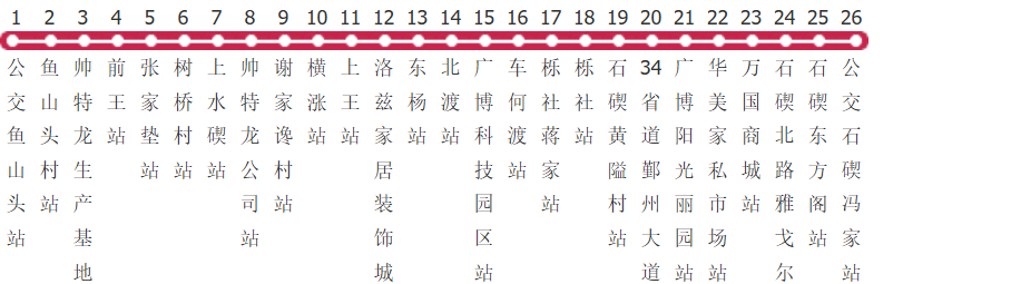 宁波695路公交线路