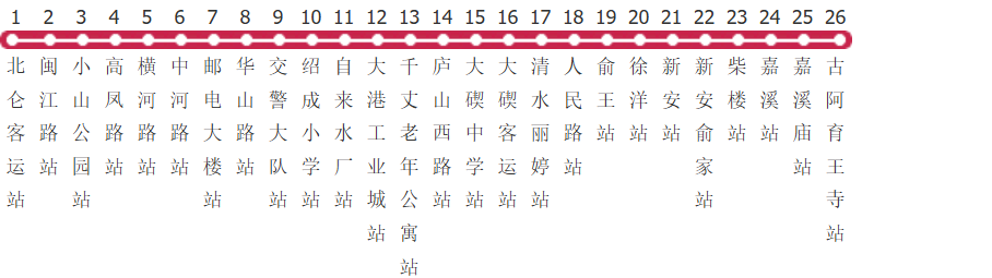 宁波703-4路公交线路图及时间表-展庭百科汇