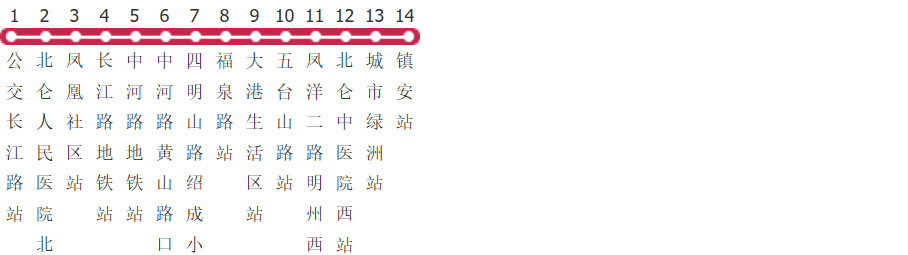 宁波704路公交线路图及时间表-展庭百科汇
