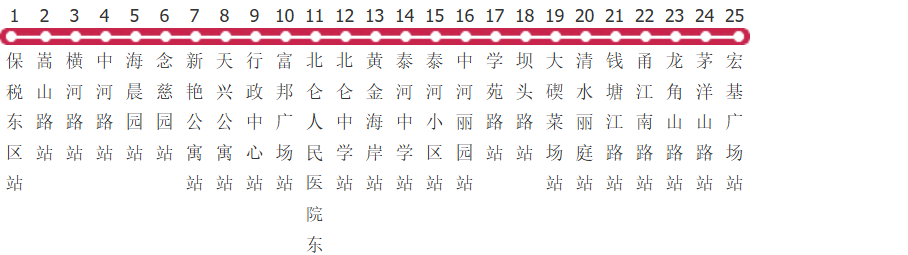 宁波716路公交线路