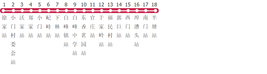 宁波726路公交线路图及时间表-展庭百科汇