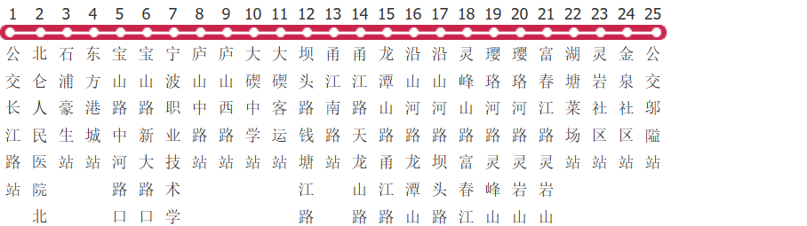 宁波735路公交线路