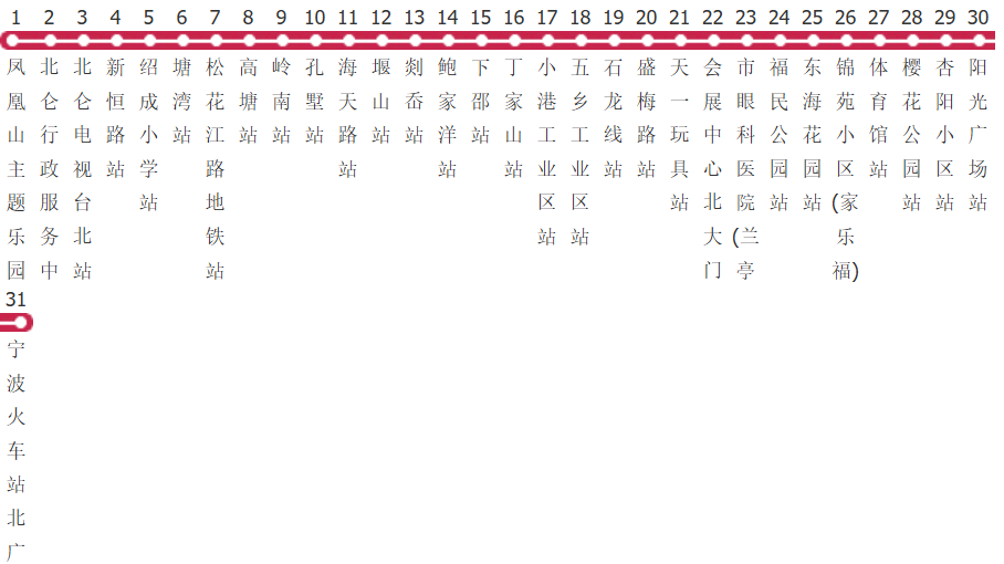 宁波789路公交线路