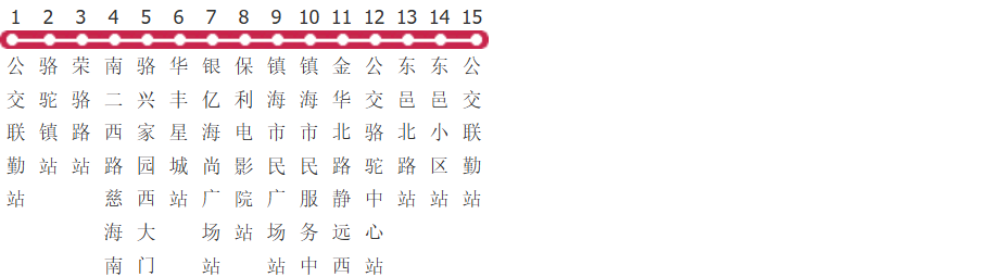 宁波807路环线公交线路图及时间表-展庭百科汇