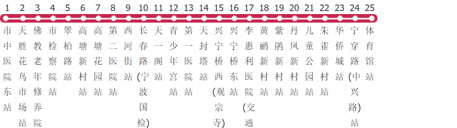 宁波9路公交线路图_时间表_景点换乘攻略查询-展庭百科汇