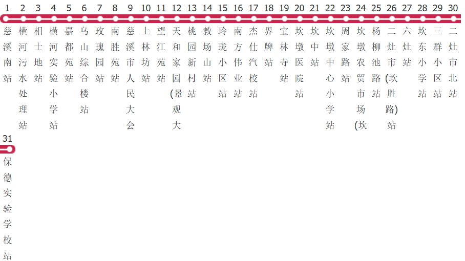 宁波慈溪17路公交线路图及时间表-展庭百科汇