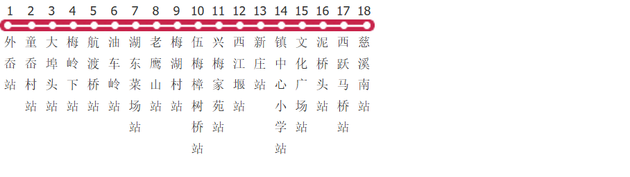 宁波慈溪218路公交线路