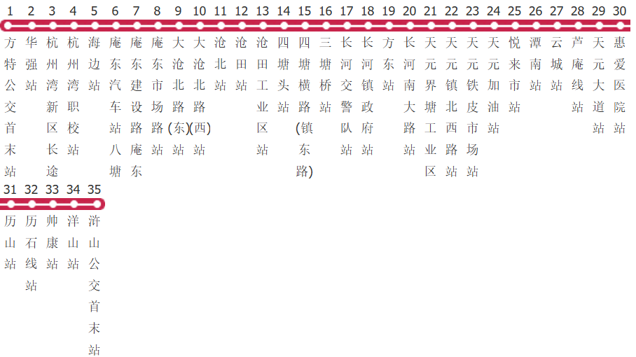 宁波慈溪225路公交线路