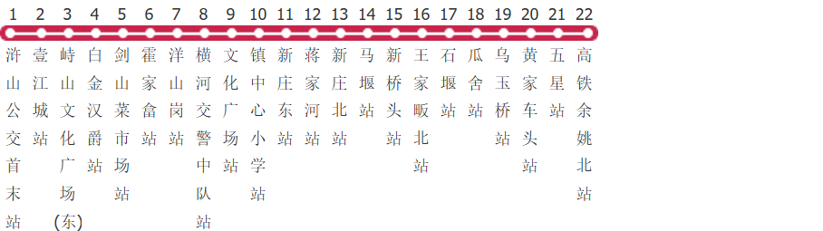 宁波慈溪291路公交线路图及时间表-展庭百科汇