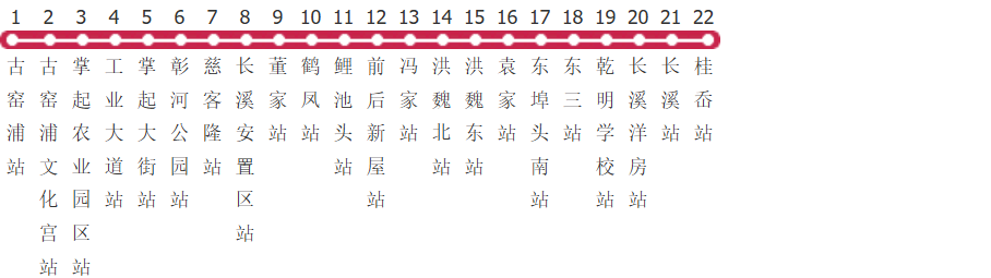 宁波慈溪313路公交线路图及时间表-展庭百科汇