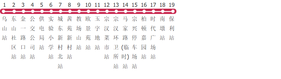 宁波慈溪7路公交线路