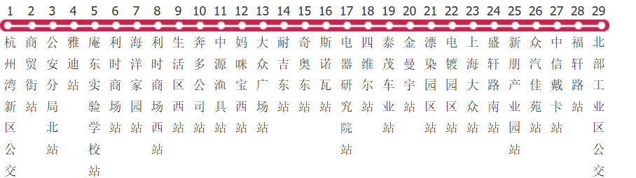 宁波慈溪杭州湾新区8号线公交线路