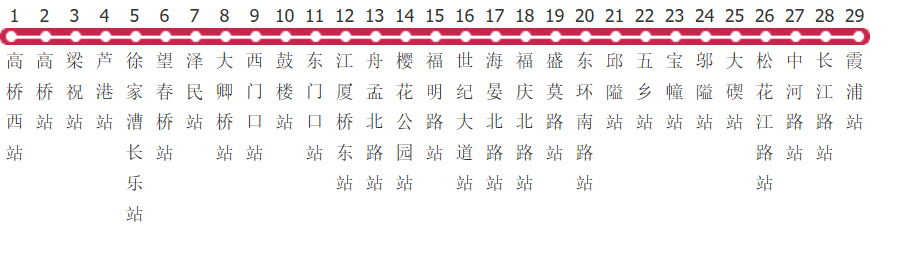宁波地铁1号线公交线路图及时间表-展庭百科汇
