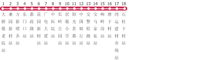 宁波奉化13路公交线路