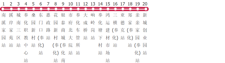宁波奉化28路公交线路图及时间表-展庭百科汇